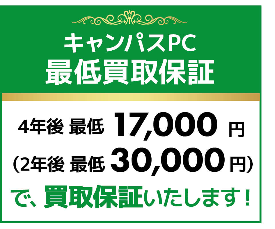 買取価格保証が付属