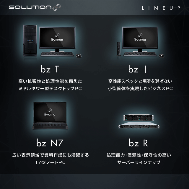 SOLUTION∞ (ソリューション インフィニティ) ビジネスPC・産業PC : iiyama PC